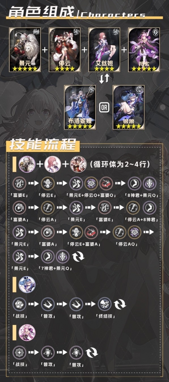 崩坏星穹铁道1.3符玄配队攻略