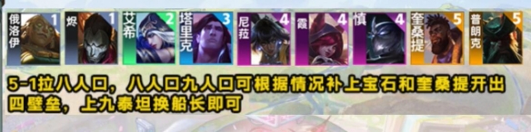 云顶之弈S9.5征服者艾希阵容玩法攻略