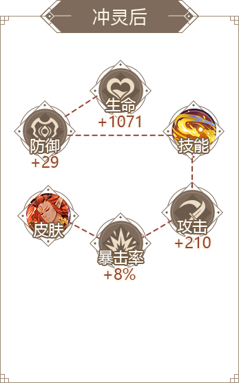 山海镜花烛阴镜灵介绍