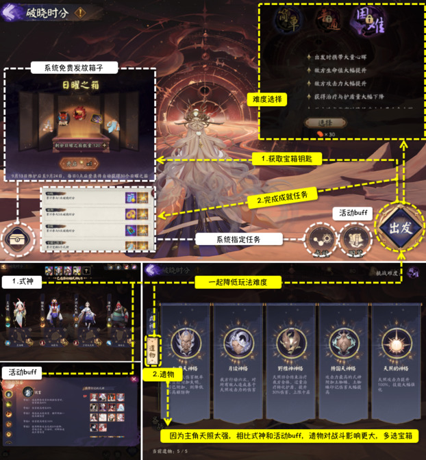 阴阳师七周年活动佑世之光玩法介绍