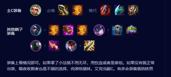 云顶之弈S9.5弗雷尔卓德裁决阵容玩法攻略