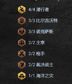 云顶之弈S9.5裁决拼多多阵容玩法攻略