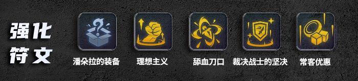 云顶之弈S9.5裁决拼多多阵容玩法攻略