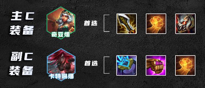 云顶之弈S9.5裁决拼多多阵容玩法攻略