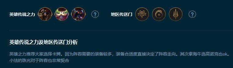 云顶之弈S9.5诺克萨斯铁男阵容玩法攻略