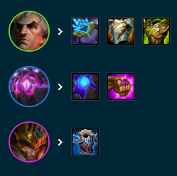 云顶之弈S9.5四术士赌卡牌阵容玩法攻略