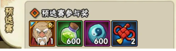 火影忍者手游巅峰对决奖励一览