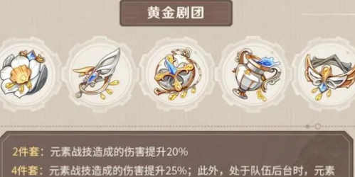 原神水神圣遗物怎么选择图2