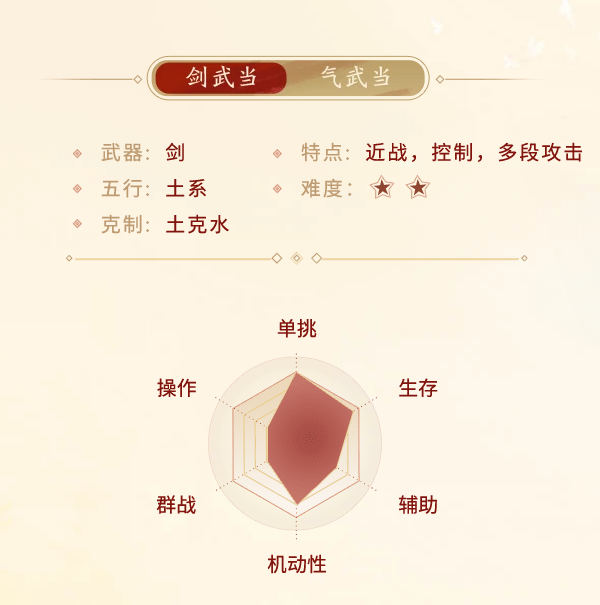 剑侠世界起源武当门派介绍