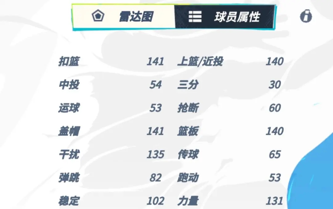 全明星街球派对卡佩拉球员介绍