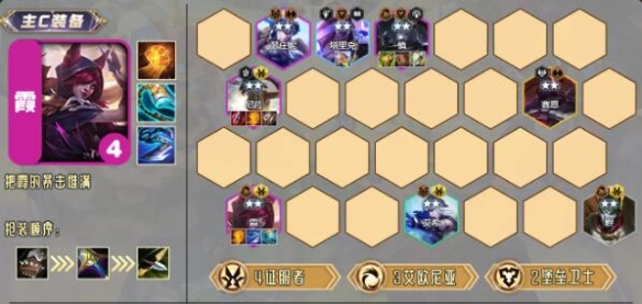 云顶之弈S9.5征服者霞阵容玩法攻略