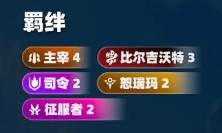 云顶之弈S9.5主宰尼菈阵容玩法攻略