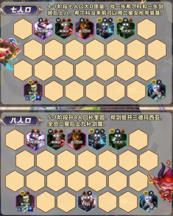 云顶之弈S9.5祖安希尔科阵容玩法攻略