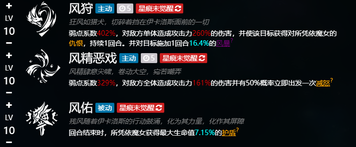 千年之旅伊卡洛斯技能介绍