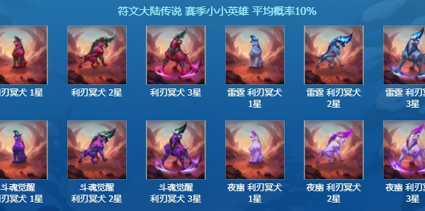 《云顶之弈手游》魄罗团团申请出战活动攻略