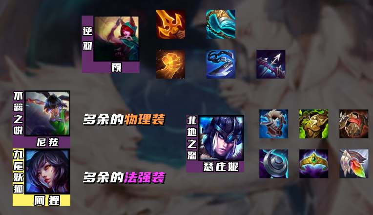 云顶之弈S9.5弗雷尔卓德霞阵容玩法攻略