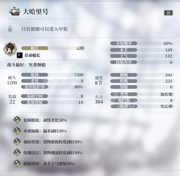 风帆纪元前期船只推荐