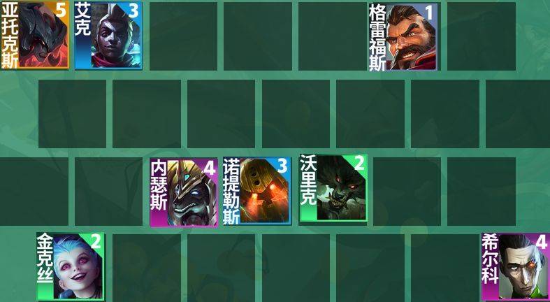 云顶之弈S9.5血魔流艾克阵容玩法攻略