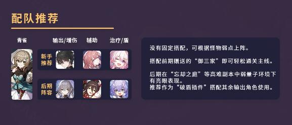 崩坏星穹铁道青雀全面培养攻略
