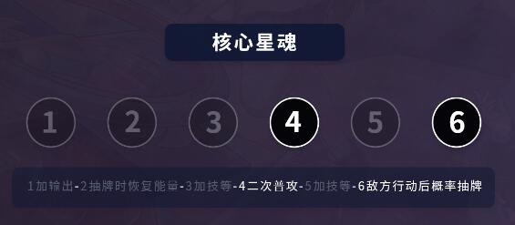 崩坏星穹铁道青雀全面培养攻略