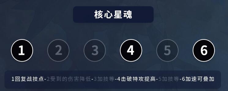 崩坏星穹铁道素裳培养攻略