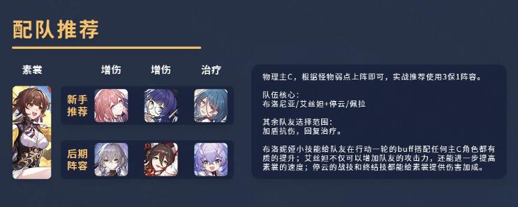 崩坏星穹铁道素裳培养攻略