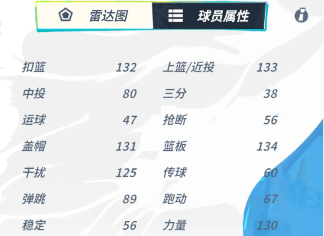 全明星街球派对菲利普球员介绍