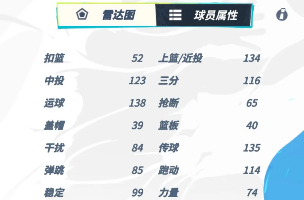 全明星街球派对周长球员介绍