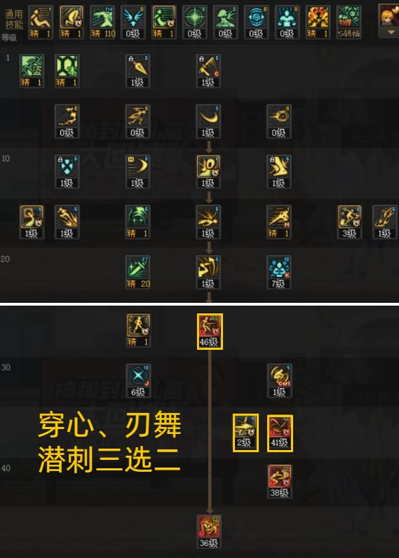 dnf110级影舞者怎么加点 dnf110级影舞者技能加点推荐2023图2