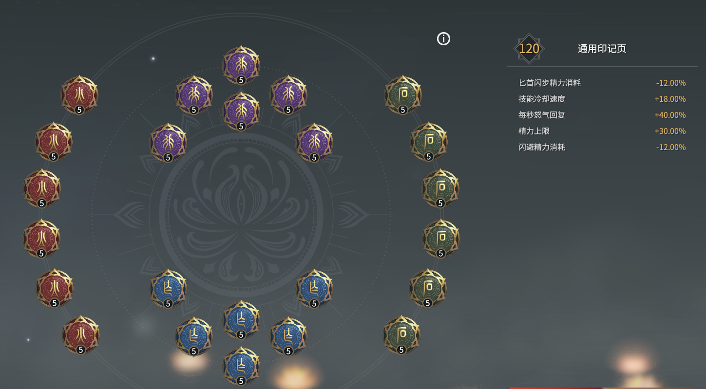 永劫无间匕首玩法攻略