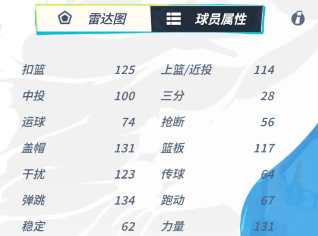 全明星街球派对胡里奥球员介绍