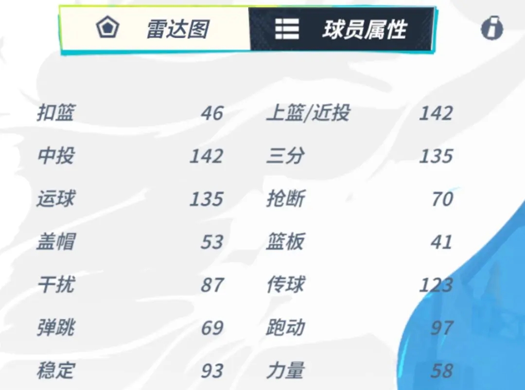 全明星街球派对布克球员介绍