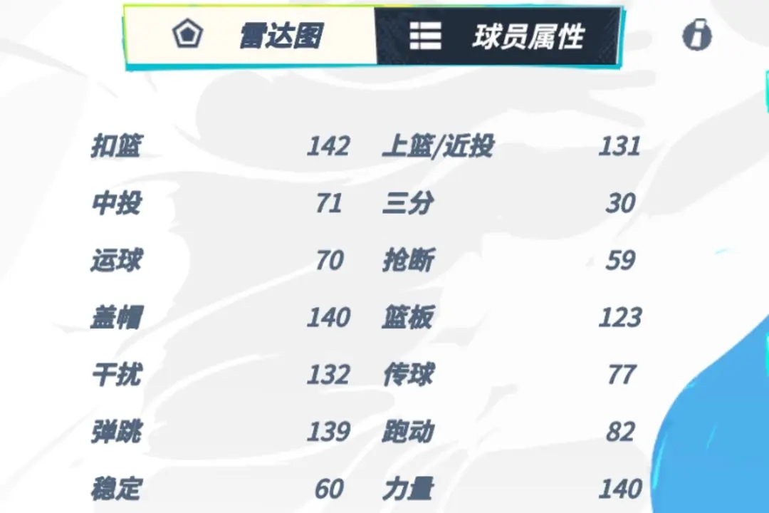 全明星街球派对扬尼斯球员介绍