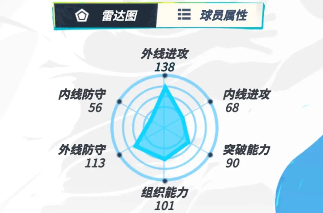 全明星街球派对汤普森球员介绍