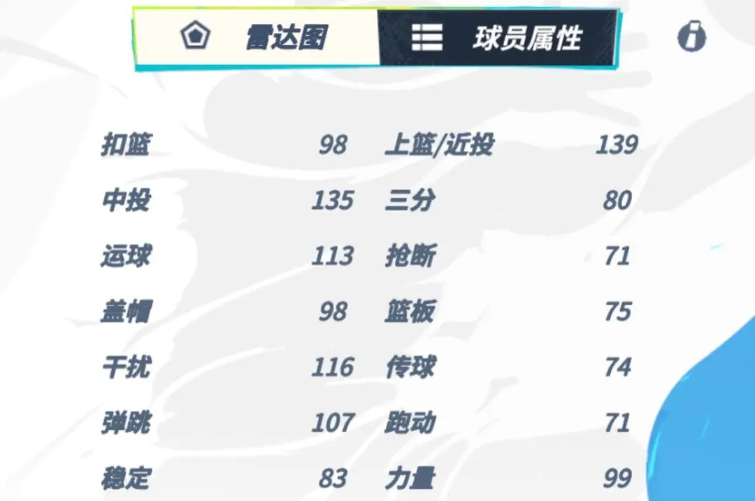 全明星街球派对海沃德球员介绍