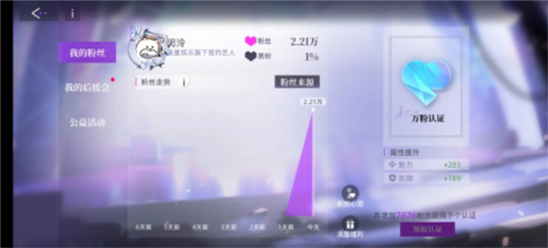 闪亮的你黑粉怎么减少图1