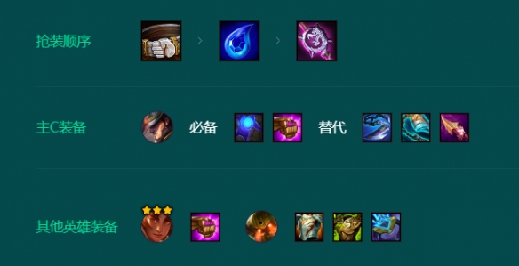 云顶之弈S9.5术士卡牌阵容玩法攻略