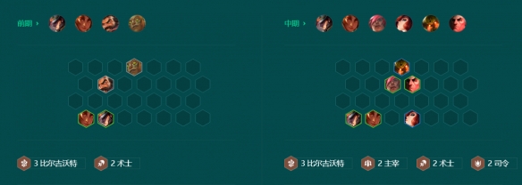 云顶之弈S9.5术士卡牌阵容玩法攻略