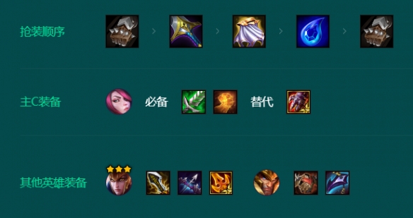 云顶之弈S9.5开彪菲奥娜阵容玩法攻略