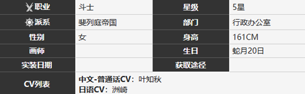 雾境序列伊蒂角色介绍