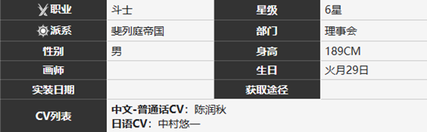 雾境序列炽锋角色介绍