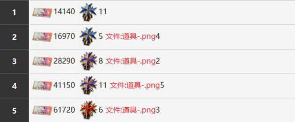 雾境序列拾荒者角色介绍