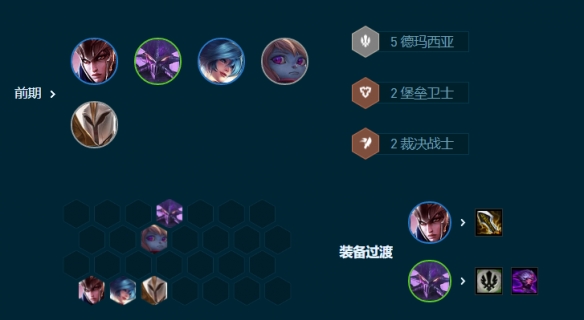 云顶之弈S9.5转职7德玛阵容玩法攻略