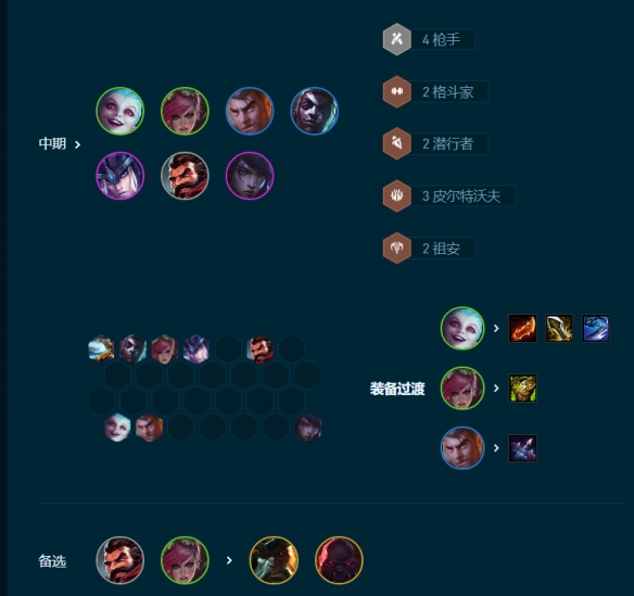 云顶之弈S9.5祖安枪手阵容玩法攻略