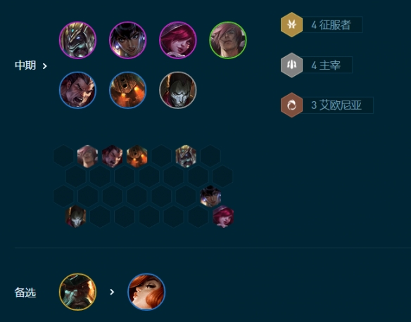 云顶之弈S9.5主宰尼菈霞阵容玩法攻略