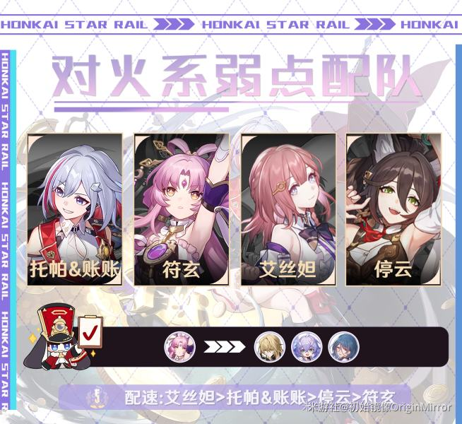 崩坏星穹铁道托帕阵容搭配推荐