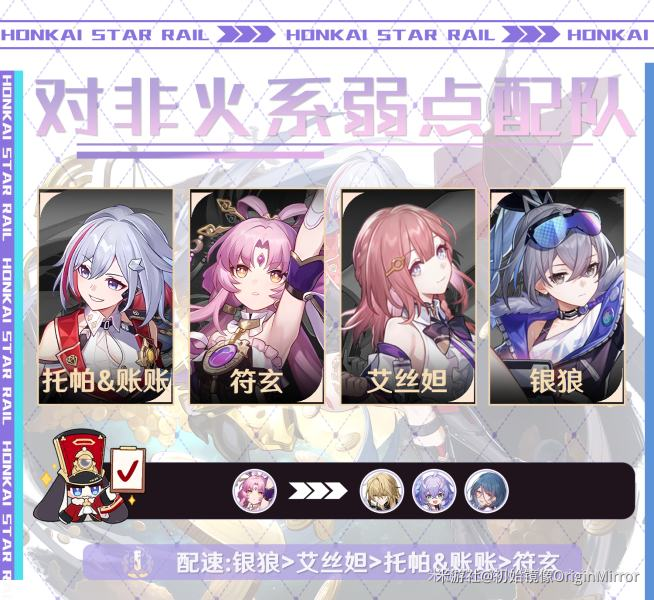 崩坏星穹铁道托帕阵容搭配推荐