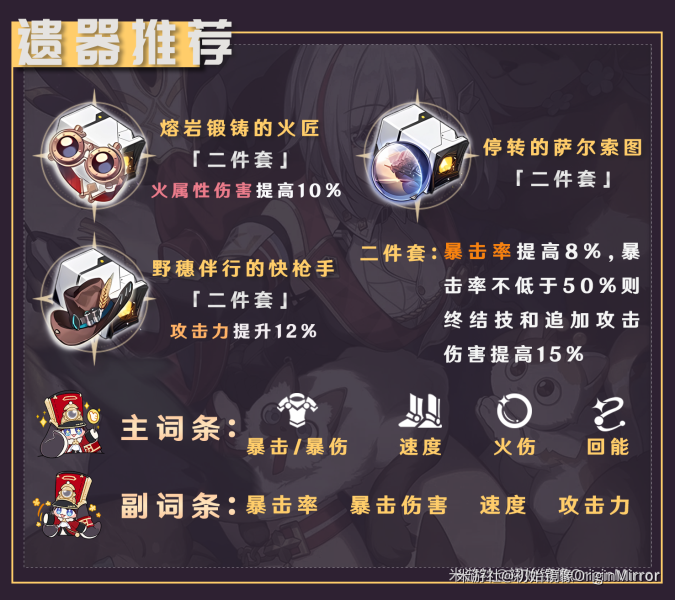 崩坏星穹铁道托帕遗器选择推荐