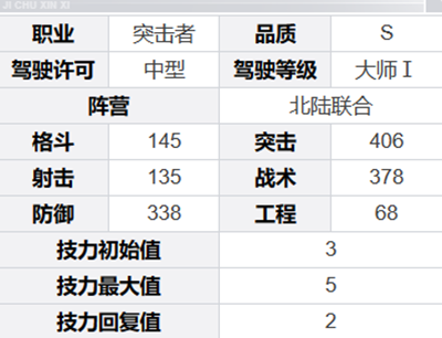 钢岚洛莎角色介绍