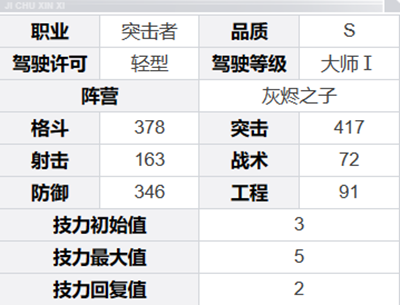 钢岚马库斯角色介绍